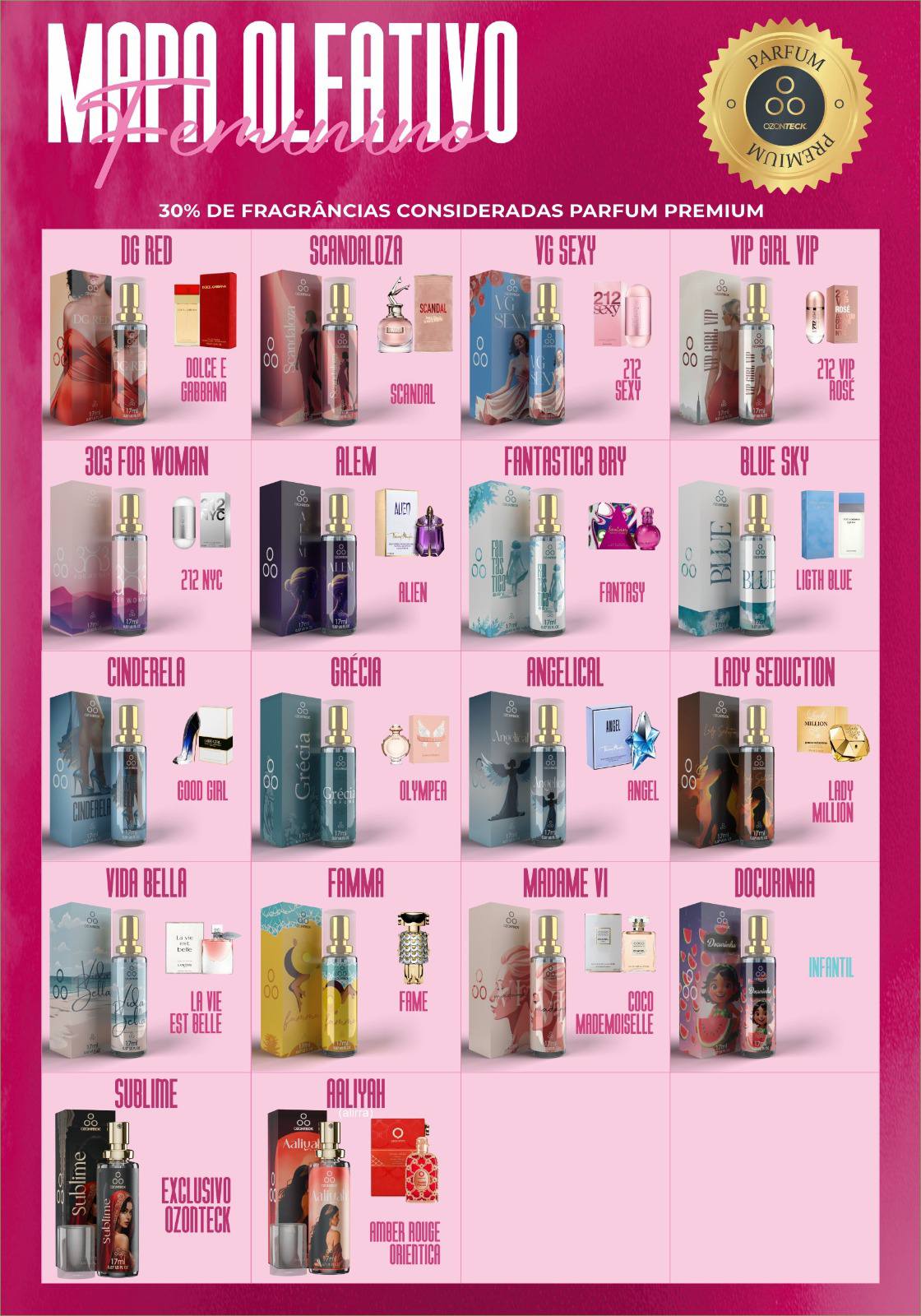 PERFUME DECANT DUPE MARCAS INTERNACIONALES FAMOSAS FEMENINOS- ESENCIA CONCENTRADA ELIXIR AL 33%. Precio x 3 perfumes a elección