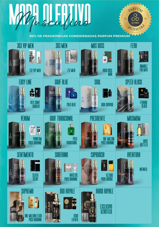 PERFUME DECANT DUPE MARCAS INTERNACIONALES FAMOSAS MASCULINOS- ESENCIA CONCENTRADA ELIXIR AL 33%. Precio x 3 perfumes a elección